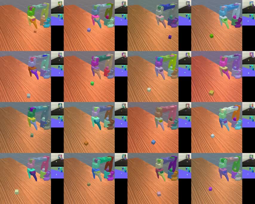 Real2Sim Manipulation